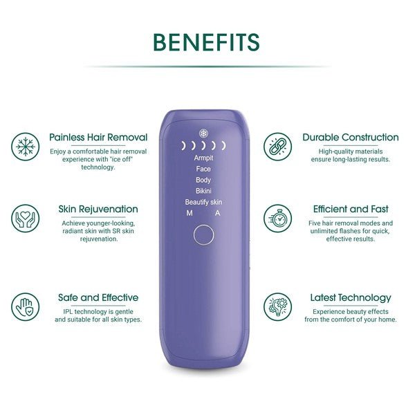 Laser IPL Hair Remover - Serene Candles